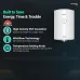 Havells Monza NU 50 Litre Geyser