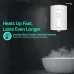 Havells Monza NU 50 Litre Geyser
