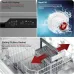 Hitachi HDF-F146VX Freestanding Dishwasher (14 Place Settings)