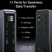 Anker Prime 14-in-1 160W Docking Station with Display