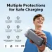 Ugreen PB536 20000mAh 45W Power Bank #55988B