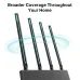 TP-Link Archer C80 AC1900 Dual-Band Gigabit WiFi Router