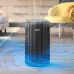 Philips PureProtect Pro 4200 Series Smart Air Purifier