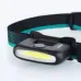 Xiaomi Nextool NE20005 Multi Purpose Headlamp