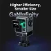 UGREEN X688 Uno 100W GaN Fast Charger #45515B
