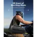 Anker SoundCore Boom 2 Plus Portable Bluetooth Speaker