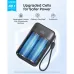 Anker Zolo 10000mAh 30W Power Bank