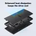 Lexar SL300 2TB Type-C 3.2 Gen 2 Portable SSD