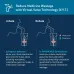 Omron NE-C28 Compressor Nebulizer Machine