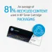 HP 415A Black Original LaserJet Toner Cartridge (Bundle With Full Set) HP 415A Black Original LaserJet Toner Cartridge (Bundle With Full Set)