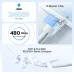 UGREEN L534 Type-C to Type-C PD Fast Charging 1m Cable #75731