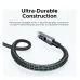 UGREEN L530 Type-C to Type-C PD Fast Charging 1m Cable #65866