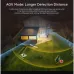 Dahua APOLLO BP3EW-4G 2K Pan & Tilt Solar Camera