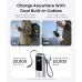 Anker Zolo 25000mAh 165W Power Bank with Built-In Type-C Cable