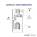 Pureit Classic 23 Liter Water Purifier
