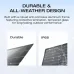 EcoFlow 125W Portable Solar Panel
