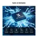 K&F Concept NP-FZ100 2280mAh Camera Battery and Three Slot Charger Kit