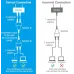 Vention IPTB0 1 to 2 RJ45 Splitter Adapter