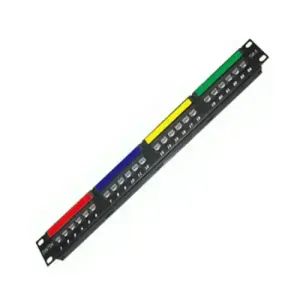 Patch Panel