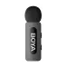 BOYA BY-V35 2.4 GHz Dual-Channel Wireless Microphone For Camera