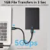 Vention KPAB0 2.5 Inch USB 3.0 SATA Hard Drive Enclosure
