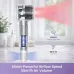 BeautySheCare AeroGlow High Speed Hair Dryer